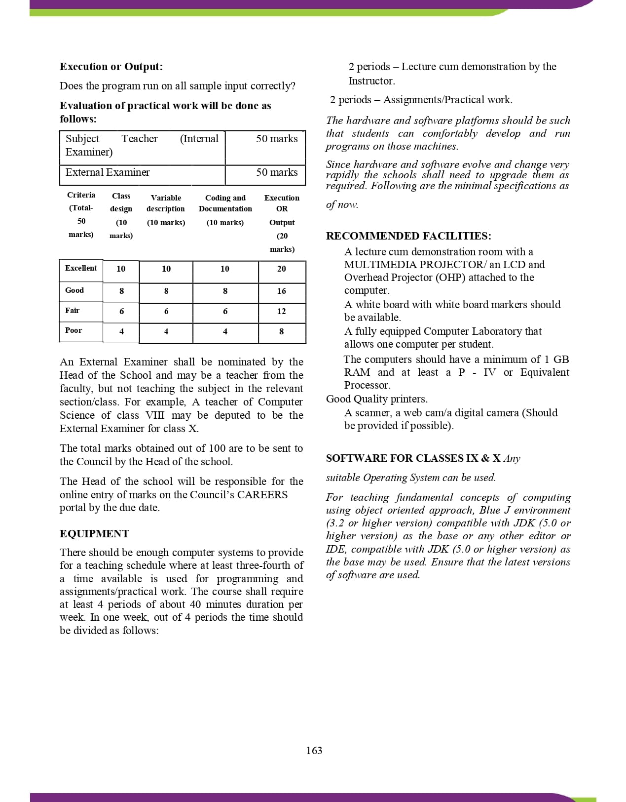 ICSE Class 10 Syllabus Part 4