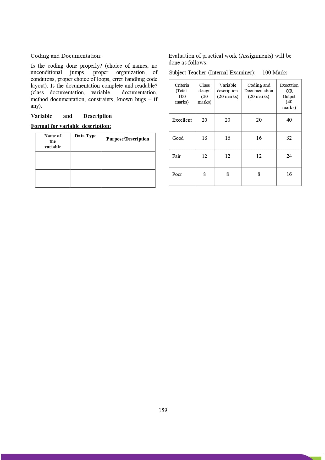 ICSE Class 9 Syllabus Part 4